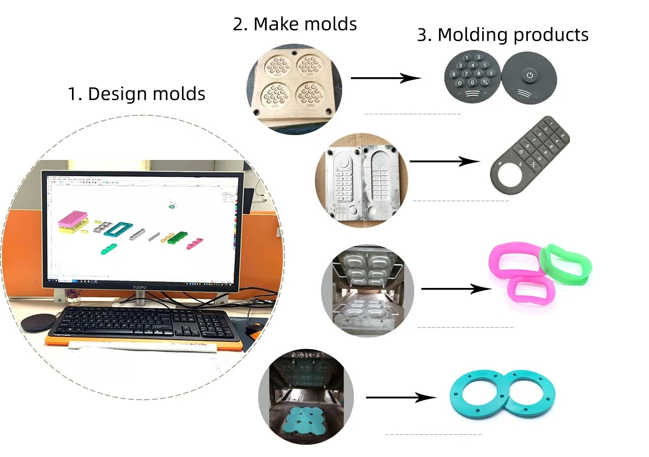 custom molded product steps